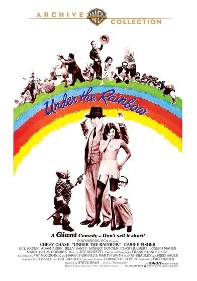 Under The Rainbow